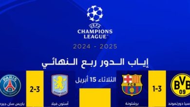 نتائج مباريات إياب ربع نهائي دوري أبطال أوروبا 2025 اليوم الثلاثاء 15 أبريل 2025